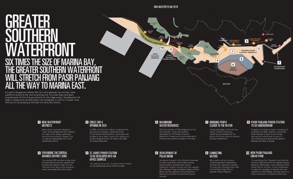 the-residences-at-w-singapore-sentosa-cove-ura-greater-southern-waterfront