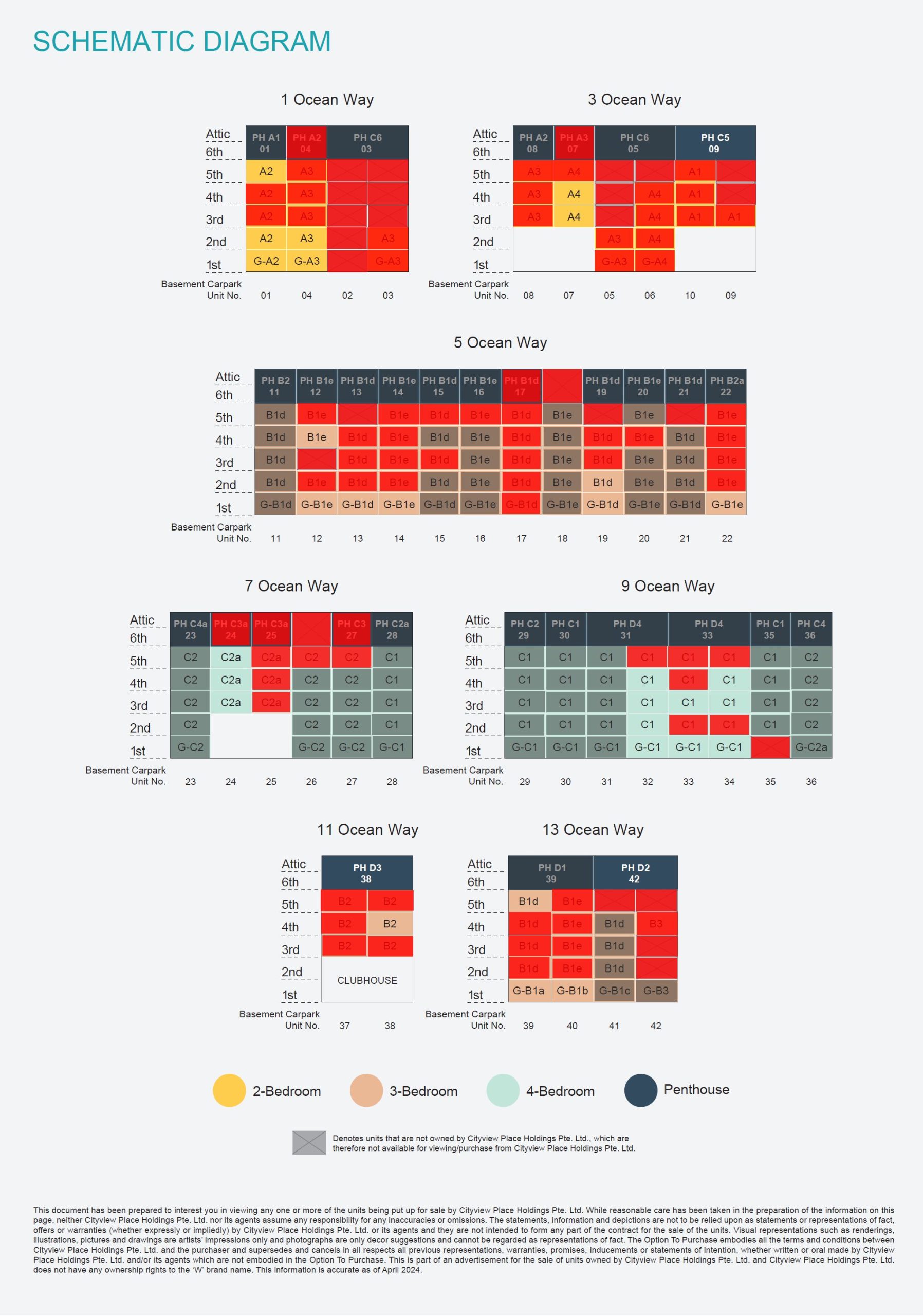 the-residences-at-w-singapore-balance-unit-chart
